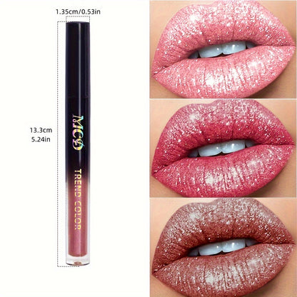 Lip Gloss & Shimmer Eyeshadow Set - LIPOXI