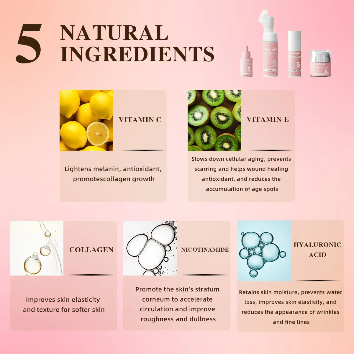 4-Piece 5-in-1 Hyaluronic Skincare Set - LIPOXI