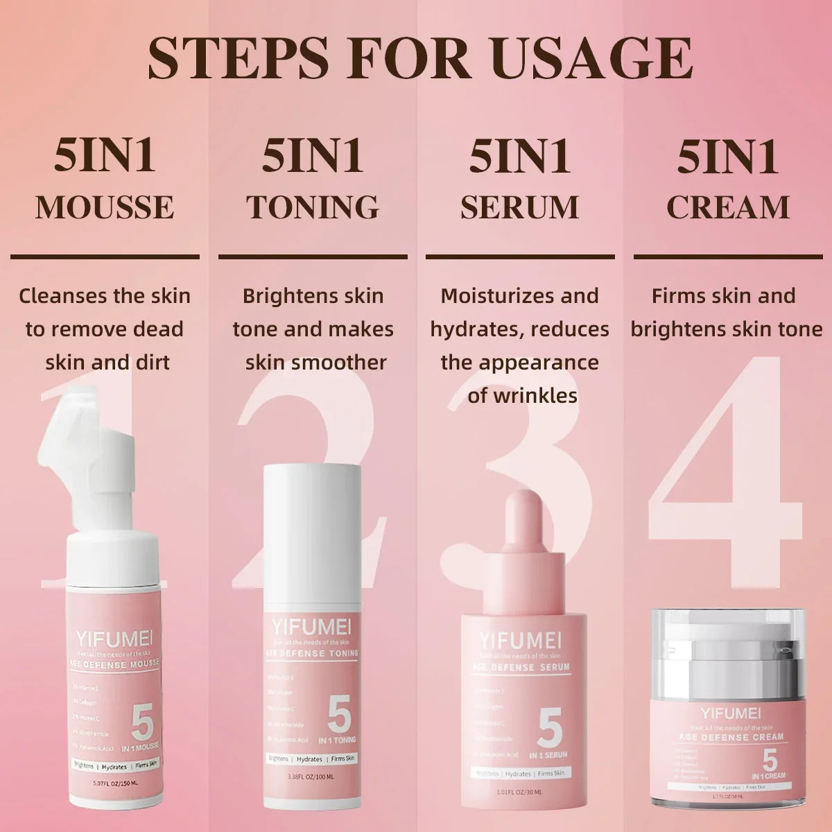 4-Piece 5-in-1 Hyaluronic Skincare Set - LIPOXI