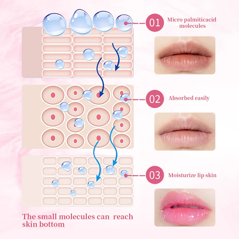 Pink Lip Serum Lotion Moisturizes And Plump Lips - LIPOXI