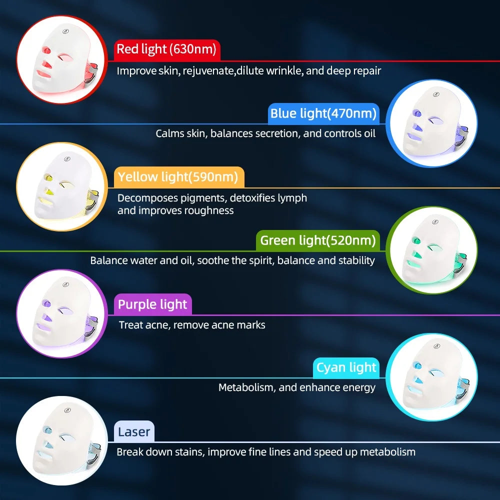 Revitalizing 7-Color LED Facial Mask - LIPOXI