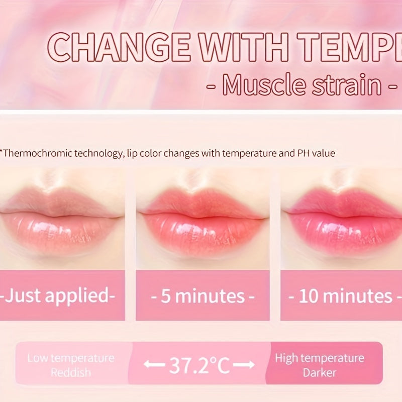 Flower Magic Color Change Lipstick Set - LIPOXI